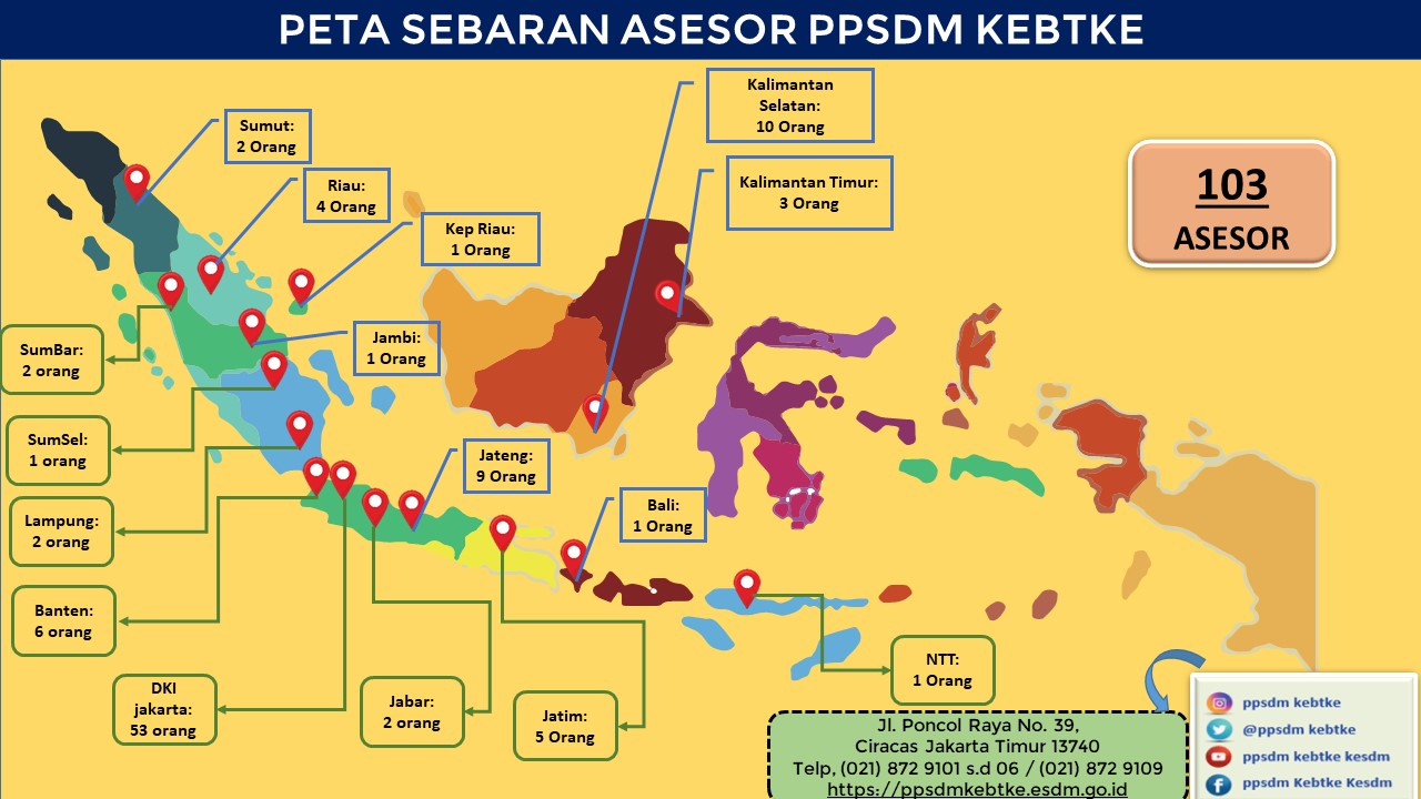 Peta Sebaran Asesor PPSDM KEBTKE